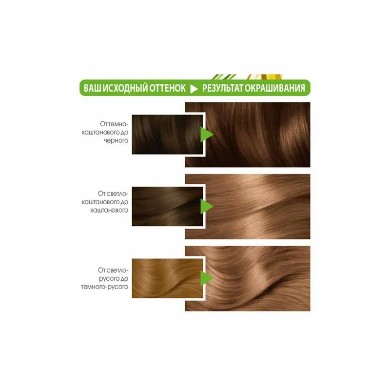 Մազի ներկ Garnier Color Naturals «7 կապուչինո» 110մլ 2