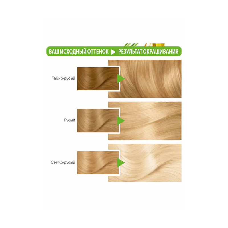 Մազի ներկ Garnier Color Naturals «10 սպիտակ արև» 110մլ 2