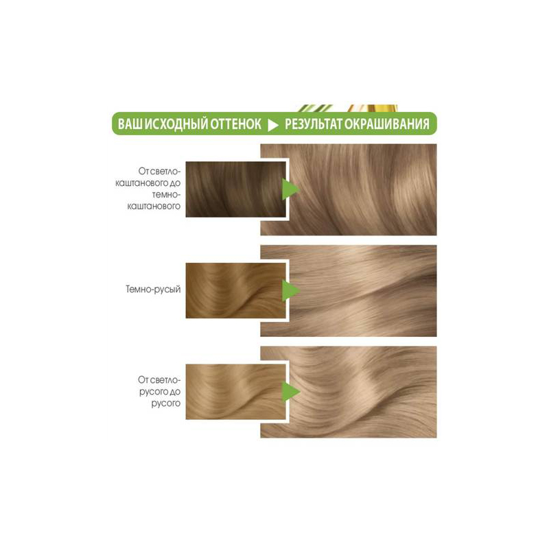 Մազի ներկ Garnier Color Naturals «8.1 ավազոտ ափ» 110մլ 2
