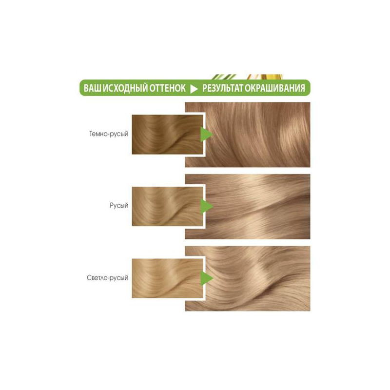 Մազի ներկ Garnier Color Naturals «9.1 արևոտ լողափ» 110մլ 2