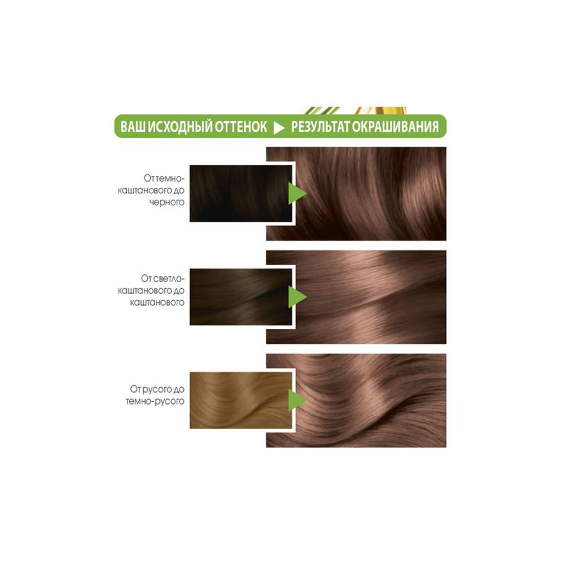 Մազի ներկ Garnier Color Naturals «6.25 շոկոլադ» 110մլ 2