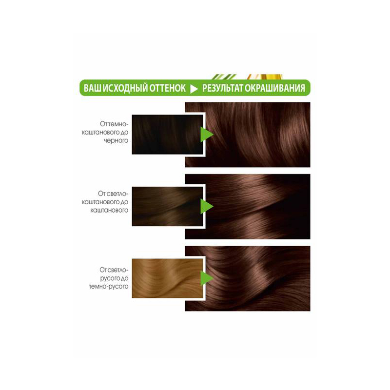 Մազի ներկ Garnier Color Naturals «5.15 սուր էսպրեսսո» 110մլ 2