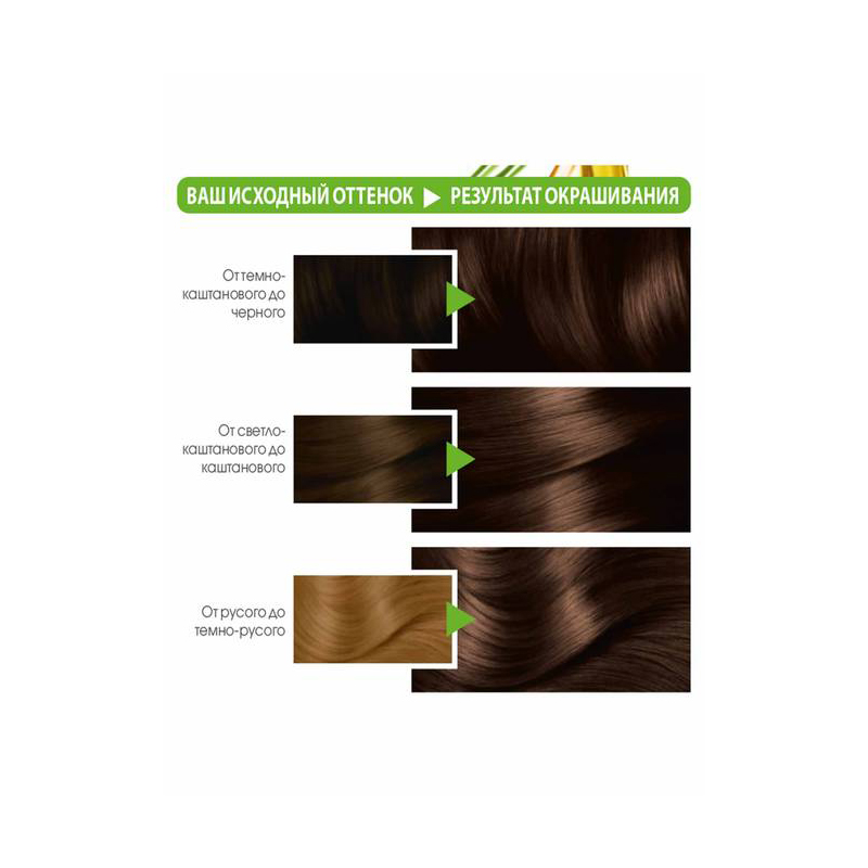 Մազի ներկ Garnier Color Naturals «4 1/2 դառը շոկոլադ» 110մլ 2
