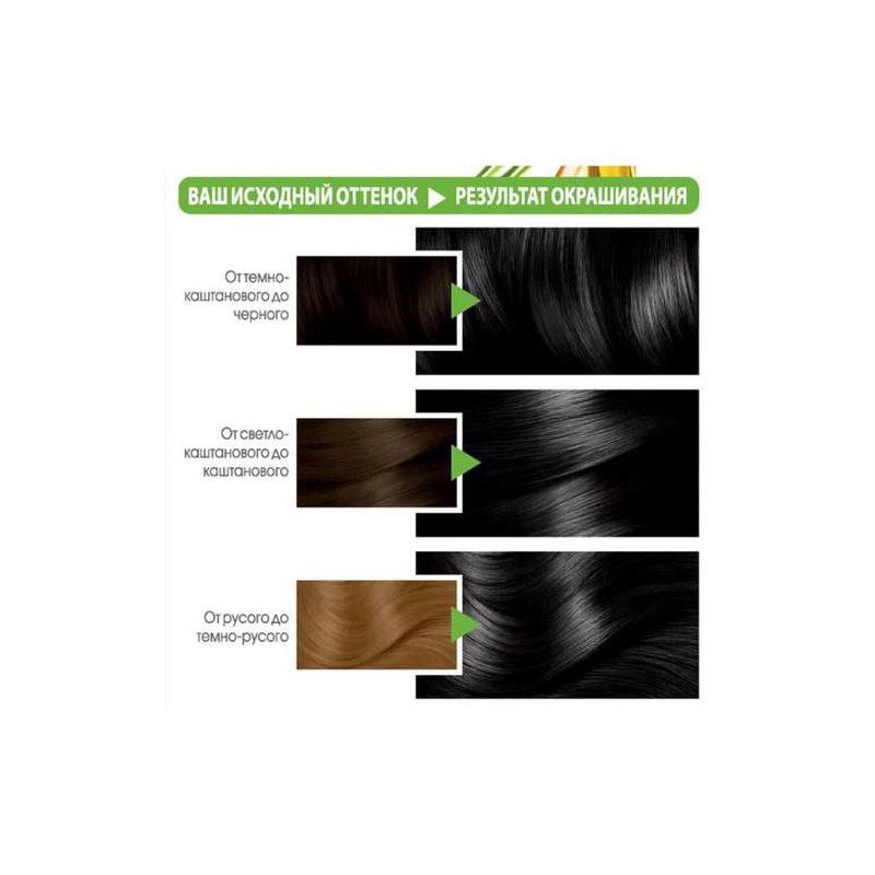 Մազի ներկ Garnier Color Naturals «1+ ուլտրա սև» 110մլ 2