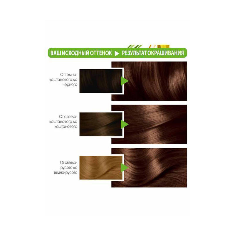 Մազի ներկ Garnier Color Naturals «5 1/2 մոկկա» 110մլ 2